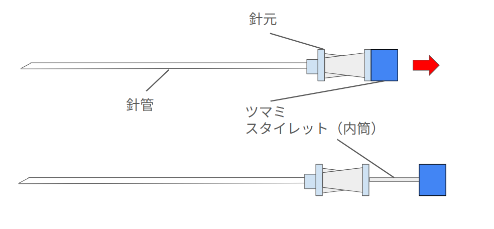 lp12_needle.png