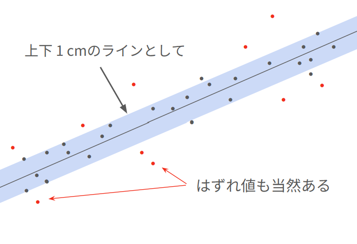 lp14_depth_plot.png