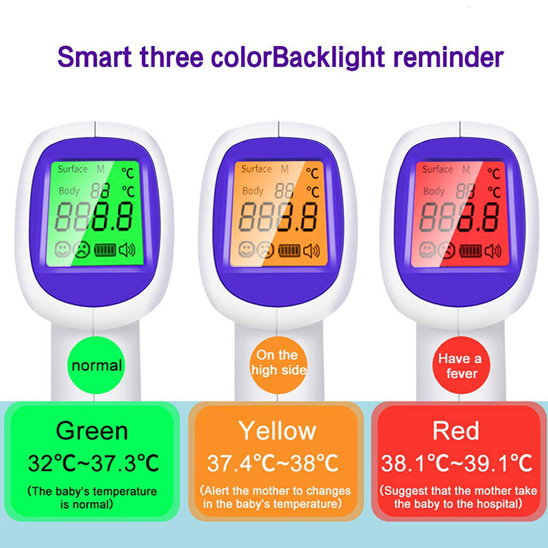 Pulse Oximeter - Medische IR-koortstemperatuurmeter met LED-achtergrondverlichting, digitale contactloze